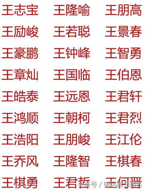 姓王的名字|王姓男孩起名100分大气 优选288个